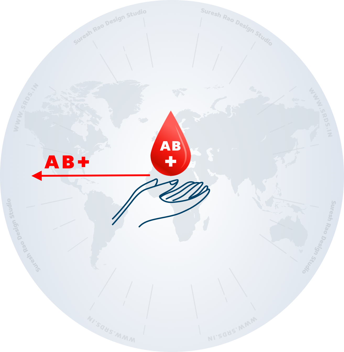ab plus blood group match