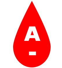 a minus blood group