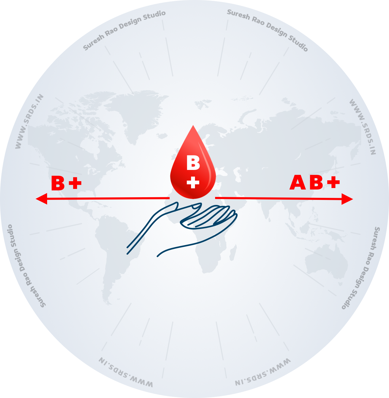 b plus blood group match